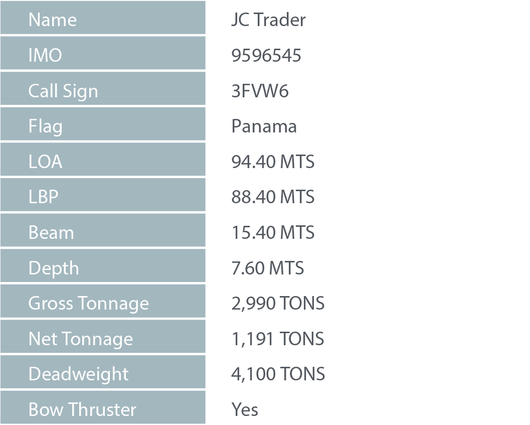 JC Trader | Trader Tanker