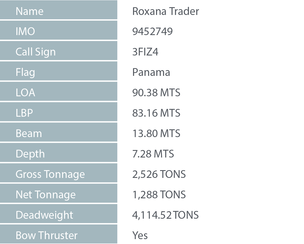 Roxana Trader | Trader Tanker